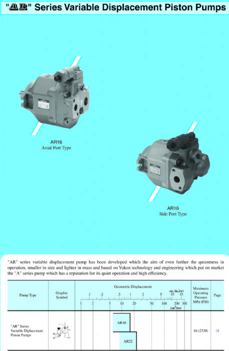 Bombas de Pistones - Yuken - Variable Displacement Piston Pumps AR